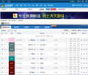 竞彩足球比分直播-新浪爱彩