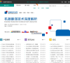 百度开发者中心
